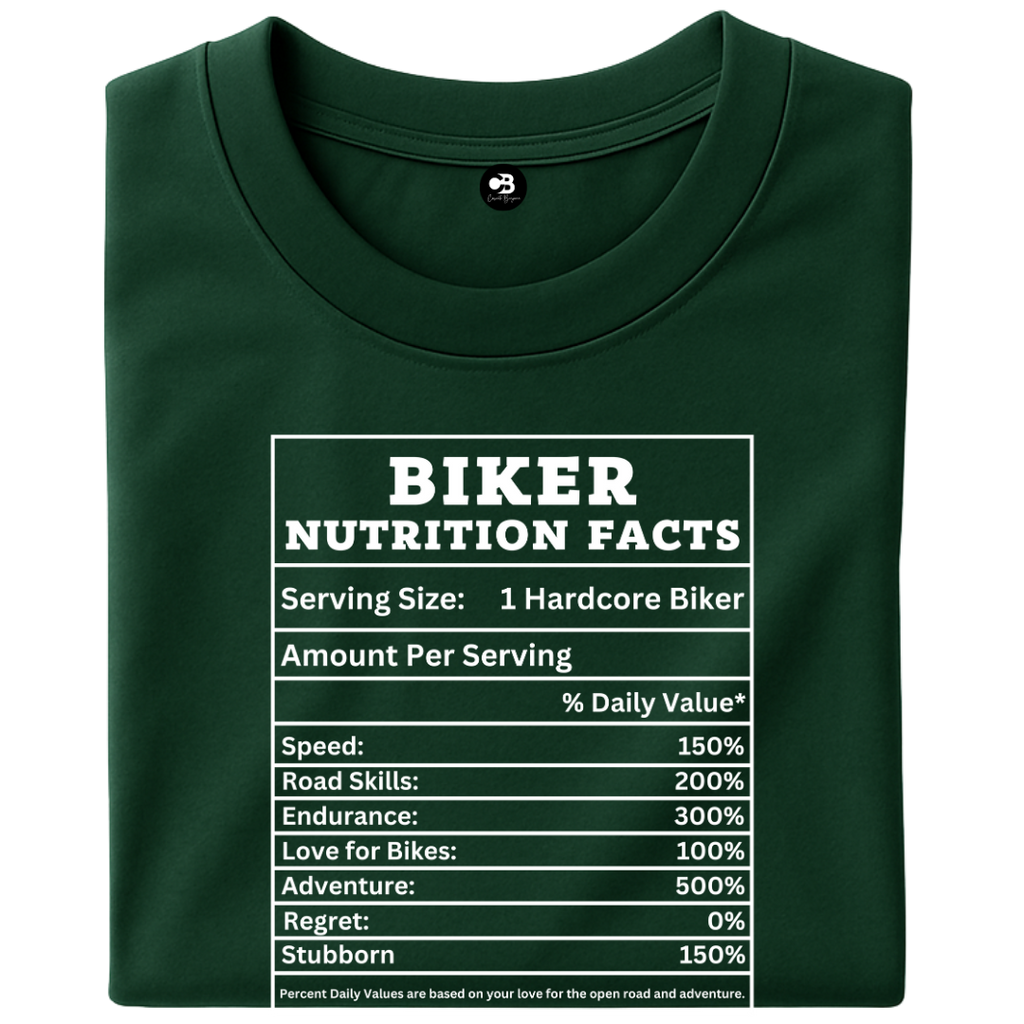 Biker Nutrition Facts