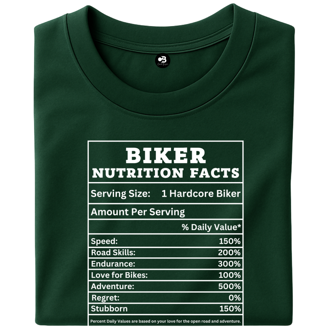 Biker Nutrition Facts