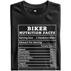 Biker Nutrition Facts