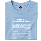 Biker Nutrition Facts
