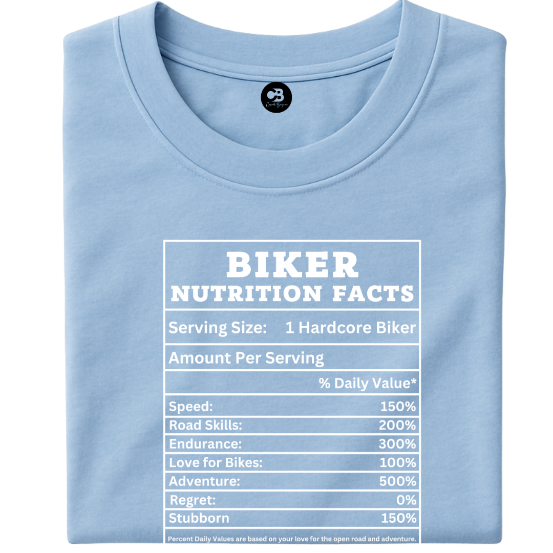 Biker Nutrition Facts