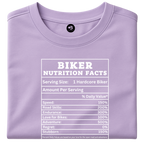 Biker Nutrition Facts