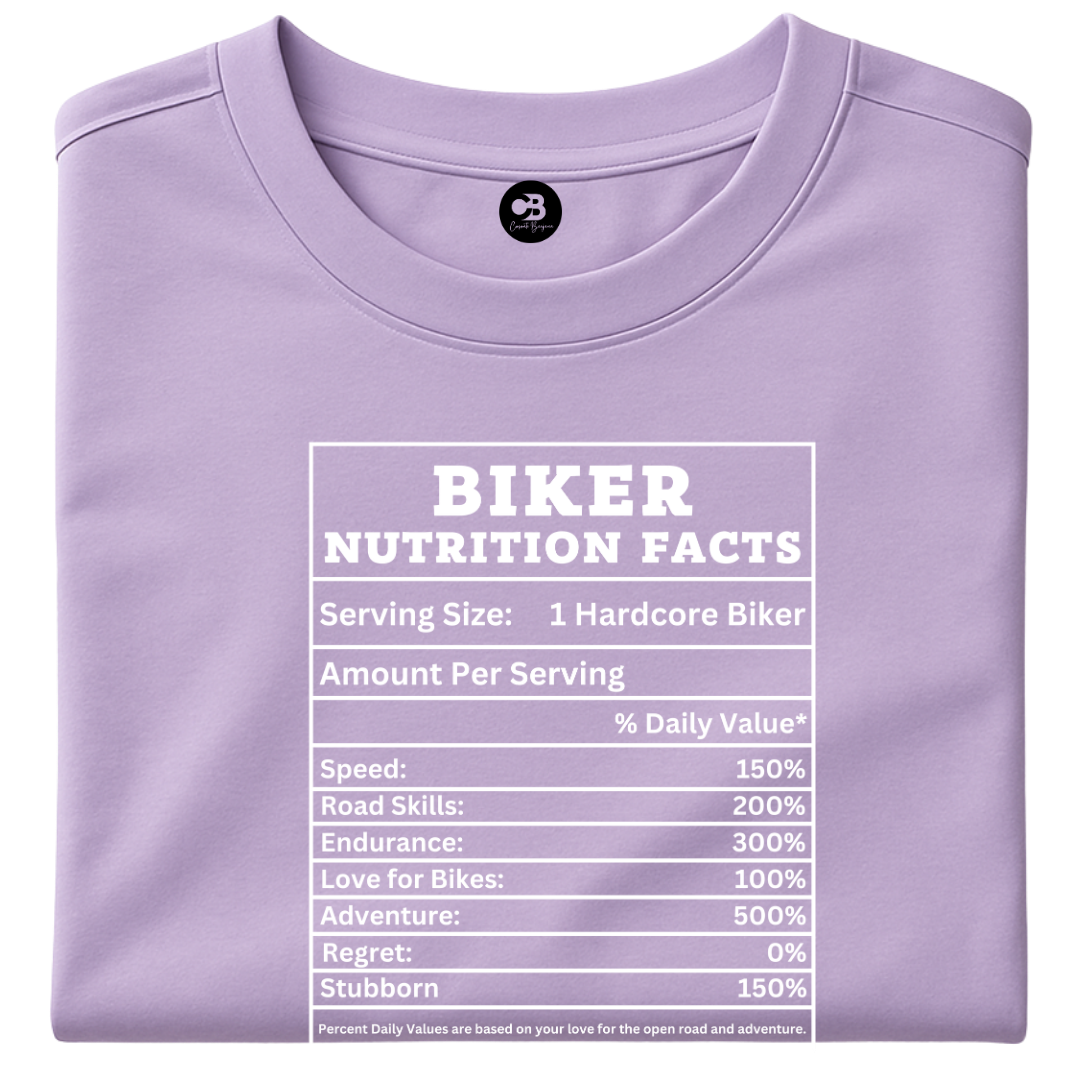 Biker Nutrition Facts