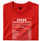 Biker Nutrition Facts